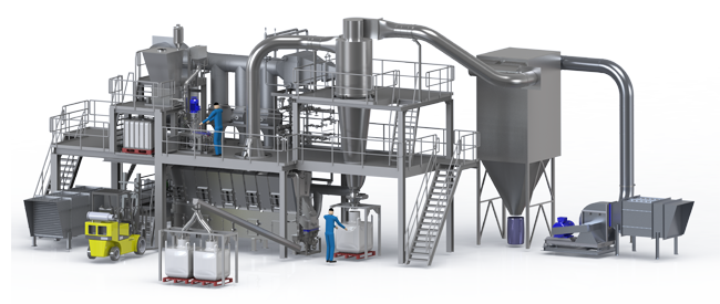 Syst&egrave;me d&rsquo;agglom&eacute;ration Flexomix pour d&eacute;tergents en poudre