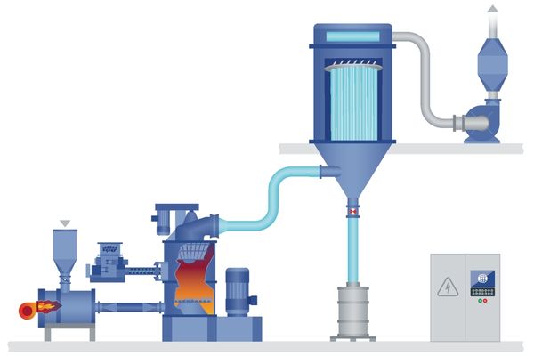 Syst&egrave;me de traitement hydrothermique de la farine associant m&eacute;langeur Nauta et s&eacute;cheur-broyeur DMR
