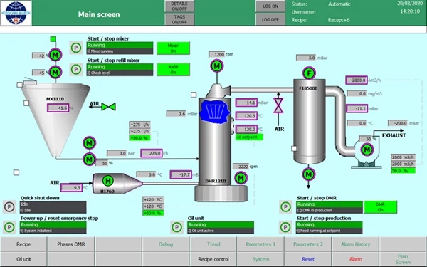 Commandes et automatisation pour les systèmes de séchage de poudres et de solides en vrac