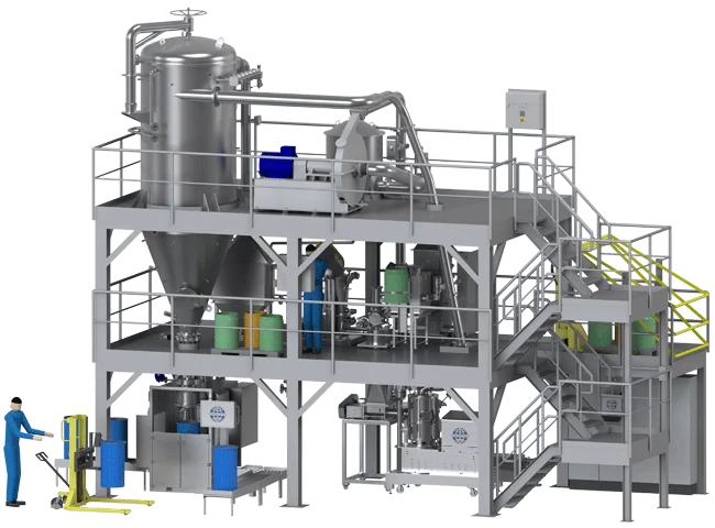 Système intégré de séchage et de traitement du dioxyde de titane